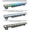 imageRockville Pixel Hybrid Bar 90W Light Strip WashStrobeBlinder BatteryPowered Wireless DMX RGB Effects Perfect for DJs and Stage Performers