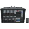imageRockville RPM109 V2 12 Channel Powered Mixer 4800W Peak600W RMS x2 4 BluetoothUSBSD Playback ampamp Recording 24 Digital Effects 3Band EQ Per Channel 7Band Stereo EQ for Live Sound ampamp Studio12 Channel V2 Upgraded FXUSB Interface