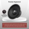 imageRockville RM104PRO MidRange Pro Car Speaker 10 600W 4 Ohm MidBass Kevlar Cone Open Basket CEA Compliant 56oz Magnet Perfect for Car Audio