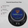 imageRockville RM68PRO Midrange Car Speaker 65 200W 8 Ohm MidBass Open Basket Kevlar Cone CEA Compliant 90oz Magnet Perfect for Car Audio8 Ohm Pro Series
