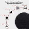 imageRockville RM68SP MidRange Car Speaker 65 120W 8 Ohm Dual Cone Kevlar Foam Suspension Bullet Phase Plug CEA Compliant Perfect for Car Audio4 Ohm Dual Cone