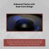 imageRockville RM68SP MidRange Car Speaker 65 120W 8 Ohm Dual Cone Kevlar Foam Suspension Bullet Phase Plug CEA Compliant Perfect for Car Audio4 Ohm Dual Cone