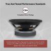 imageRockville RM88PRO MidRange Competition Car Speaker 8 300W 8 Ohm Kevlar Cone Open Basket CEA Compliant 100oz Magnet Perfect for Car Audio