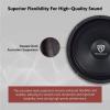 imageRockville RM88PRO MidRange Competition Car Speaker 8 300W 8 Ohm Kevlar Cone Open Basket CEA Compliant 100oz Magnet Perfect for Car Audio