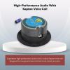 imageRockville RT5 Aluminum Tweeter Pair 28quot 120W 4 Ohms Titanium Diaphragm Kapton Voice Coil High Sensitivity CEA Perfect for Car and Pro AudioPair with Wire Groove