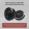 imageRockville RT5 Aluminum Tweeter Pair 28quot 120W 4 Ohms Titanium Diaphragm Kapton Voice Coil High Sensitivity CEA Perfect for Car and Pro AudioSilk Dome with Crossover