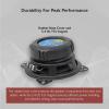 imageRockville RV43A 4quot 3Way Car Speakers 500W 4 Ohm Polypropylene Woofer Butyl Rubber Surround With Grilles CEA Compliant Perfect for Car Audio