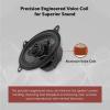 imageRockville RV463A 4x6quot 3Way Car Speakers 500W Rich Bass CEA Rated Polypropylene Woofer Butyl Surround With Grilles Perfect for Car Audio
