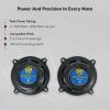 imageRockville RV53A 525quot 3Way Car Speakers 600W 4 Ohm Polypropylene Woofer Butyl Rubber Surround With Grille CEA Compliant Perfect for Car Audio