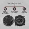 imageRockville RV53A 525quot 3Way Car Speakers 600W 4 Ohm Polypropylene Woofer Butyl Rubber Surround With Grille CEA Compliant Perfect for Car Audio