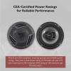 imageRockville RV63A 65quot 3Way Car Speakers 750W 4 Ohm Polypropylene Woofer Butyl Rubber Surround With Grilles CEA Compliant Perfect for Car Audio