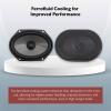 imageRockville RV682C 6x8quot Component Car Speakers 900W 4 Ohm CEA Rated Polypropylene Woofer Butyl Surround 12quot PEI Tweeter Perfect for Car Audio