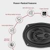 imageRockville RV692C 6x9quot Component Car Speakers 1000W 4 Ohm Rich Bass CEA Rated Polypropylene Woofer Butyl Rubber Surround Perfect for Car Audio