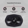 imageRockville RVL69W Competition 6x9quot Woofer 300W Peak150W RMS 4 Ohm Double Stacked Magnet Butyl Rubber Surround Perfect for MidBass and Lows