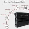 imageRockville RVT1 2Channel Car Amplifier 1000W Peak250W RMS ClassAB MOSFET Power Supply Bass EQ Crossover Perfect for Subwoofers and Car Audio