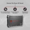 imageRockville RXAT1 1500W 2Channel Car Amplifier DynoCertified RMS MOSFET Power ELNA Capacitors Class AB Perfect for Car Audio and Subwoofers