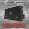 imageRockville RXDF30 2400W 4Channel 2Ohm Micro Car Amplifier DynoCertified MOSFET Adjustable Crossover WaterResistant Perfect for Car Audio