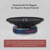 imageRockville RXM64 65quot MidRange Car Speaker 150W Peak75W RMS 4 Ohm CEA Compliant Crossover With Grille Loud and Clear Perfect for Car Audio4 Ohm With Bullet