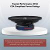 imageRockville RXM88 8quot MidBass Driver Car Speaker 250W Peak125W RMS 8 Ohm Kevlar Cone Steel Basket High Sensitivity for Car Audio Systems4 Ohm With Bullet