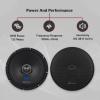 imageRockville RXM88 8quot MidBass Driver Car Speaker 250W Peak125W RMS 8 Ohm Kevlar Cone Steel Basket High Sensitivity for Car Audio Systems8 Ohm With Bullet