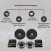 imageRockville X8C 8quot Competition Car Audio Speakers 1000W CEA Rated Titanium Tweeters Audiophile Crossovers Aluminum Bullet Perfect for Car Audio