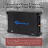 imageRockville dB13 3000W Mono 2Ohm Car Amplifier HighSpeed MOSFET Adjustable 12dB Crossover LED Remote Sub Control Perfect for Car Audio and Subs