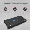 imageRockville dB25 2800W 2Channel 2Ohm Car Amplifier HighSpeed MOSFET Adjustable Crossover LED Remote Sub Control Perfect for Car Audio and Subs