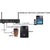 imageRockville RKI60 Dual UHF 8Channel Wireless Microphone Karaoke InterfaceMic Mixer Adjustable Echo Multiple Inputs Easy Setup for Home Karaoke and PartiesWO Bluetooth