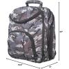 imageRockville DJ LaptopGear Travel Backpack Bag w Headphone CompartmentDividers BlackCamo