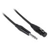 imageRockville RCXFB10G 10ft Female XLR to 14quot TRS Balanced Cable REAN Black Nickel Plated Connectors 100 Copper Flexible Green PVC Jacket for Musicians DJs and StudiosBlack