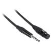 imageRockville RCXFB25BL 25ft Female REAN XLR to 14 TRS Cable 100 Copper Durable PVC Jacket Blue StudioGrade Audio Perfect for Musicians and DJsBlack