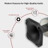 imageRockville HT101 Titanium Compression Tweeter 175 Voice Coil 300W 8 Ohms ABS Horn High Sensitivity ScrewOn Perfect for Pro and Car Audio175