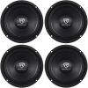 imageRockville RM64PRO 65 200W Peak100W RMS per Speaker 800W Total 4Ohm SPL Midbass Midrange Car Speakers Kevlar Reinforced Cone 90oz Magnet 103dB Sensitivity 85Hz7kHz 4Piece