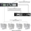 imageRockville PRE70V 8Zone Stereo Preamp Mixer with Bluetooth USBSDFM Mic Inputs Chime BassTreble Control for 70V Audio Systems