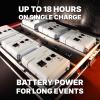 imageRockville FLIP PAR White Battery Par Can Wash Light wWireless DMX4 Group WiFi App 15 Hour Battery Easy Angle AdjustmentBlack