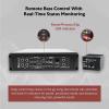 imageRockville Krypton F5 3200W 5Channel Car Amplifier 1535 x 866 x 22 DynoCertified RMS Volt Meter Bass Knob Clip Indicator Class ABD for Car Audio and Subs