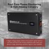 imageRockville Krypton F5 3200W 5Channel Car Amplifier 1535 x 866 x 22 DynoCertified RMS Volt Meter Bass Knob Clip Indicator Class ABD for Car Audio and Subs