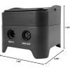 imageRockville Best PAR 50 Bundle 8 Rechargeable Par Can Wash Lights with Wireless DMX RGBWA UV ROCKFORCE W2 192 Channel Wireless DMX Lighting Controller 9Items