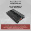 imageRockville RVAM3 V2 Mono Car Amplifier 4000W 1000W DynoCertified RMS  1 Ohm ClassD MOSFET Bass Remote Perfect for Subwoofers and Car Audio