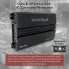 imageRockville RVAM3 V2 Mono Car Amplifier 4000W 1000W DynoCertified RMS  1 Ohm ClassD MOSFET Bass Remote Perfect for Subwoofers and Car Audio